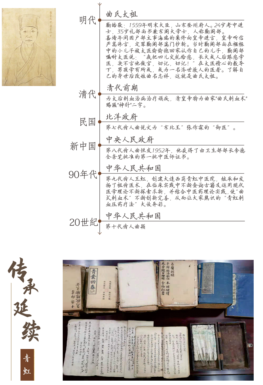 yx.png